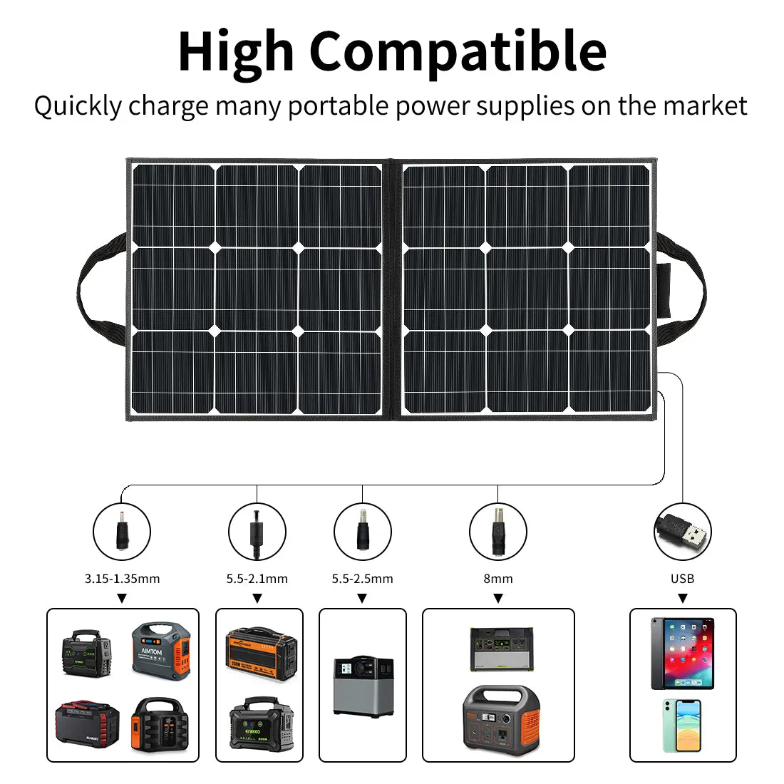 Flashfish SP50 Portable Solar Panel | 50W/18V